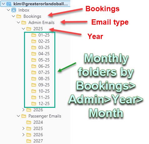 Email-folder-hierarchy.jpg
