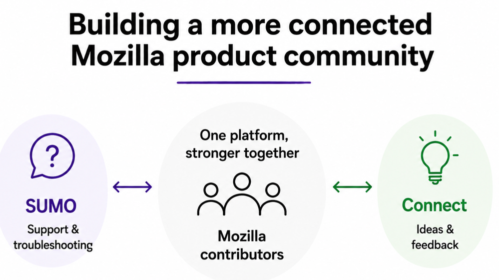 connect announcement.png