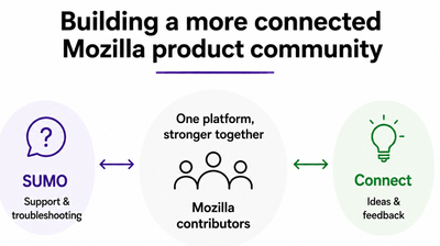 connect announcement.png