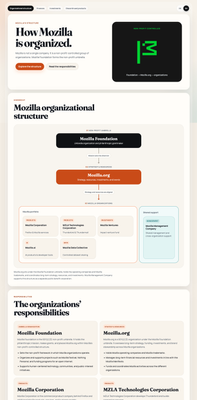 mozilla-insights-1.png