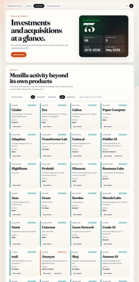 mozilla-insights-4.png