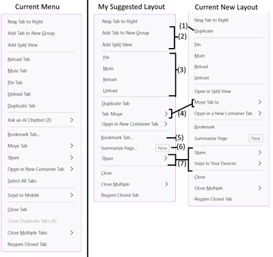 tab context menu feedback.png