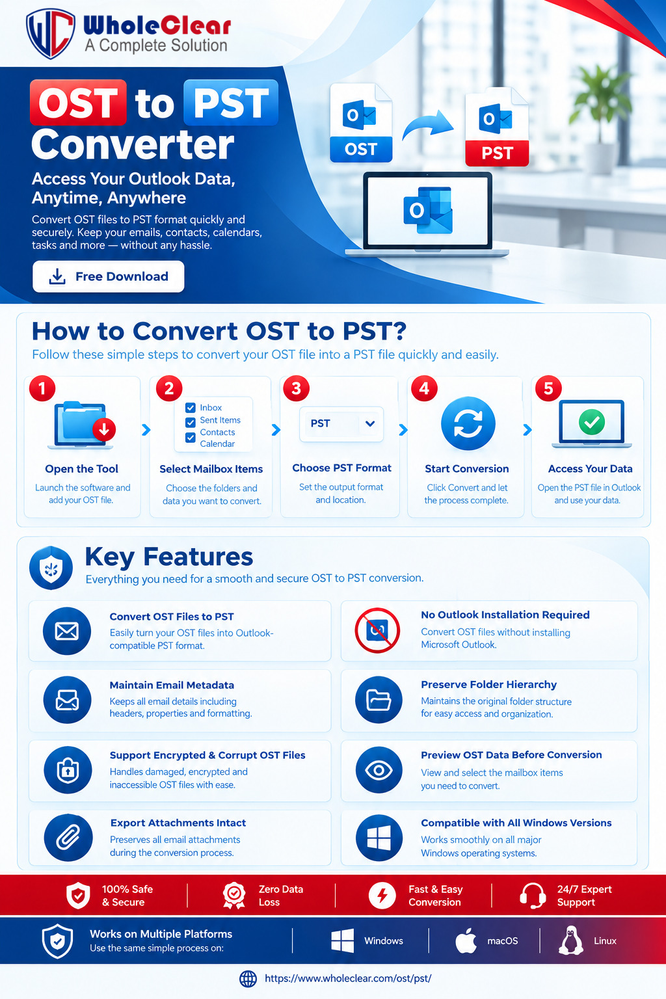 ost to pst conversion (2).png