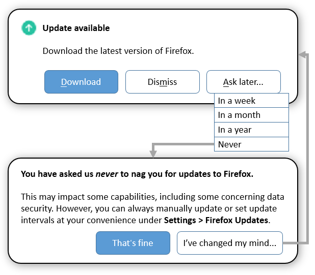 2022-04-02 Mozilla Firefox - New nag screen mockup.png