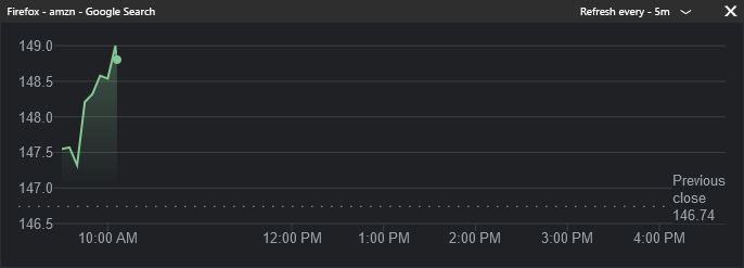 firefox-div-popout-mockup-google-ticker.png